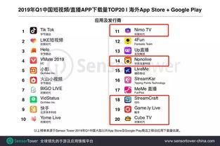 成人app18直播,揭秘APP18直播的魅力与挑战